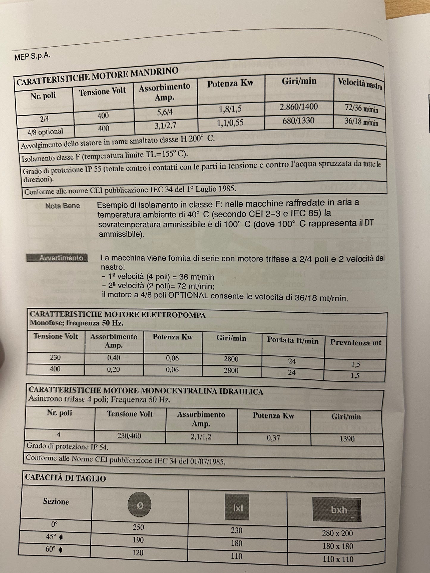 Segatrice a nastro MEP SHARK 281 SXl evo usata