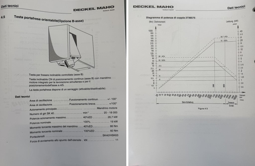 Centro di lavoro 5 assi DMG DMF 220 Linear usato il Metalmeccanico Di M