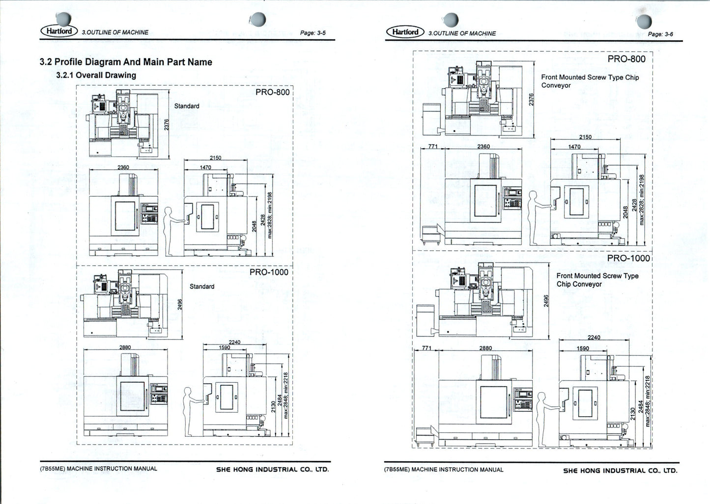 Centro di lavoro verticale SHE HONG / Hartford PRO-1000A – 2005 – ISO40 – 32 utensili – CNC Mitsubishi il Metalmeccanico Di M