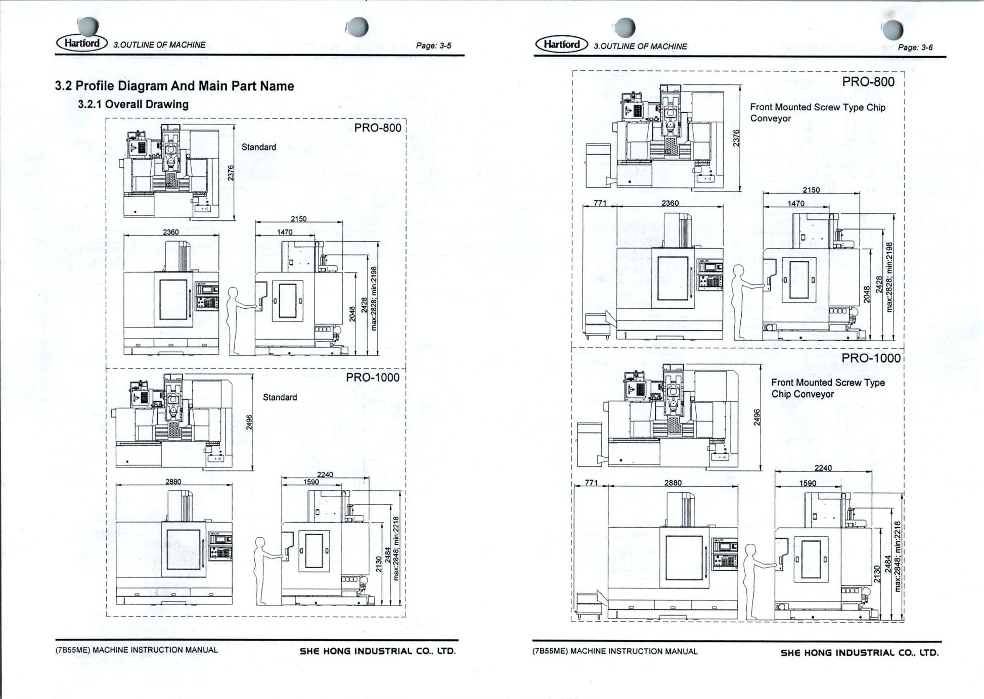 Centro di lavoro verticale SHE HONG / Hartford PRO-1000A – 2005 – ISO40 – 32 utensili – CNC Mitsubishi il Metalmeccanico Di M