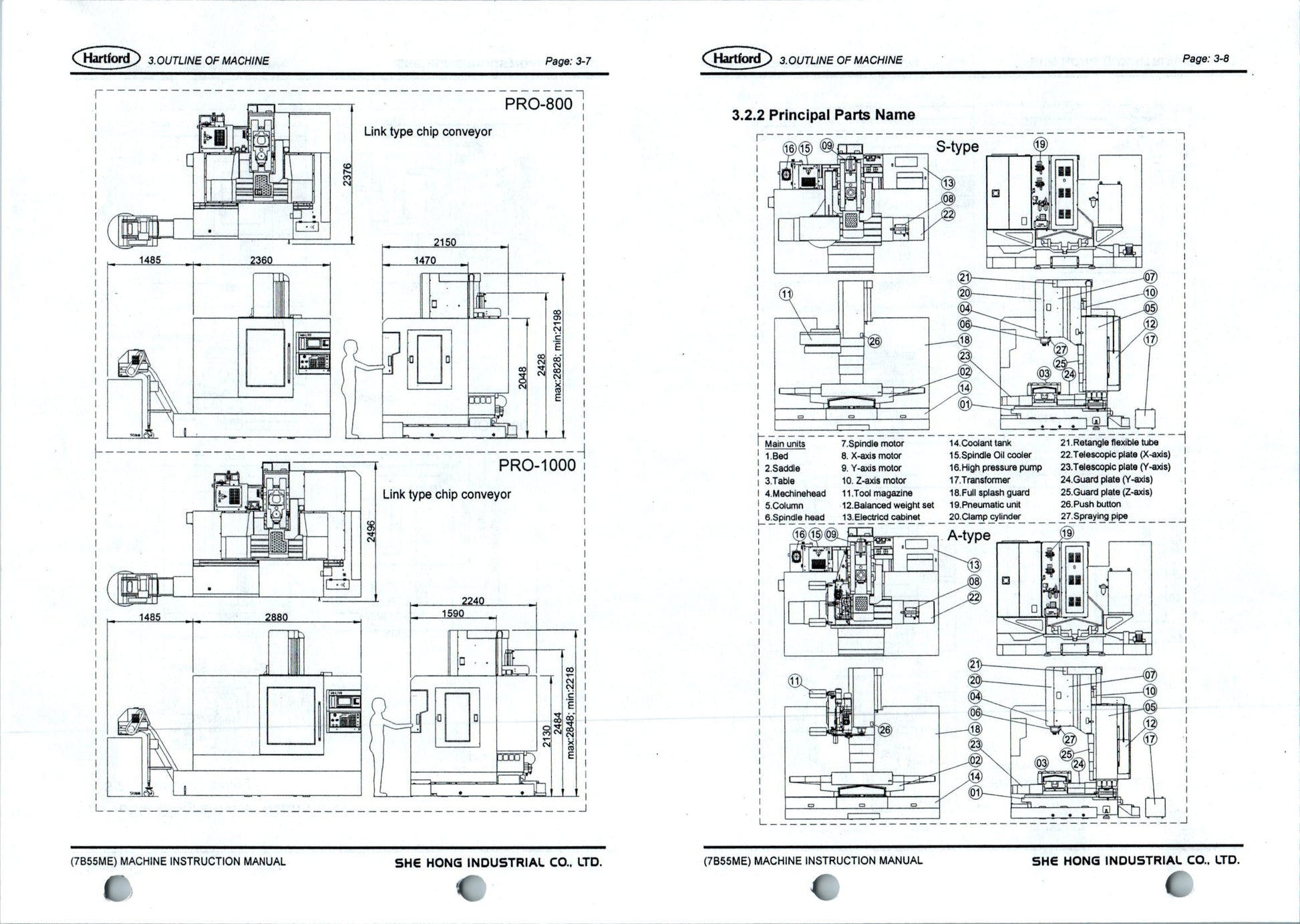Centro di lavoro verticale SHE HONG / Hartford PRO-1000A – 2005 – ISO40 – 32 utensili – CNC Mitsubishi il Metalmeccanico Di M