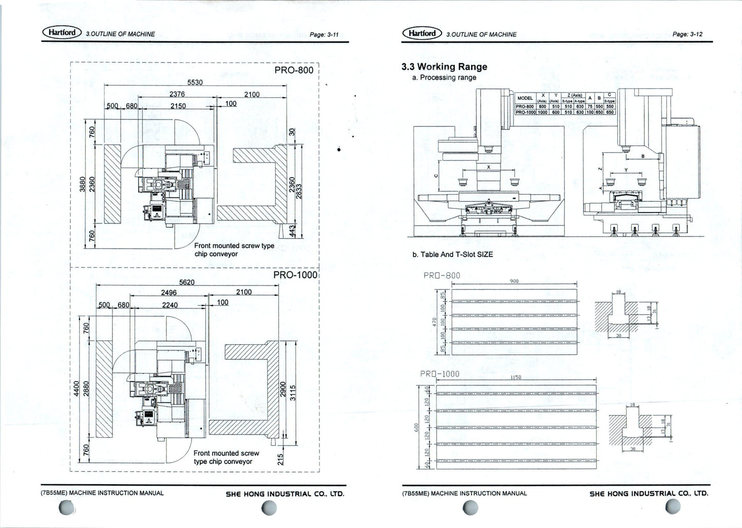 Centro di lavoro verticale SHE HONG / Hartford PRO-1000A – 2005 – ISO40 – 32 utensili – CNC Mitsubishi il Metalmeccanico Di M