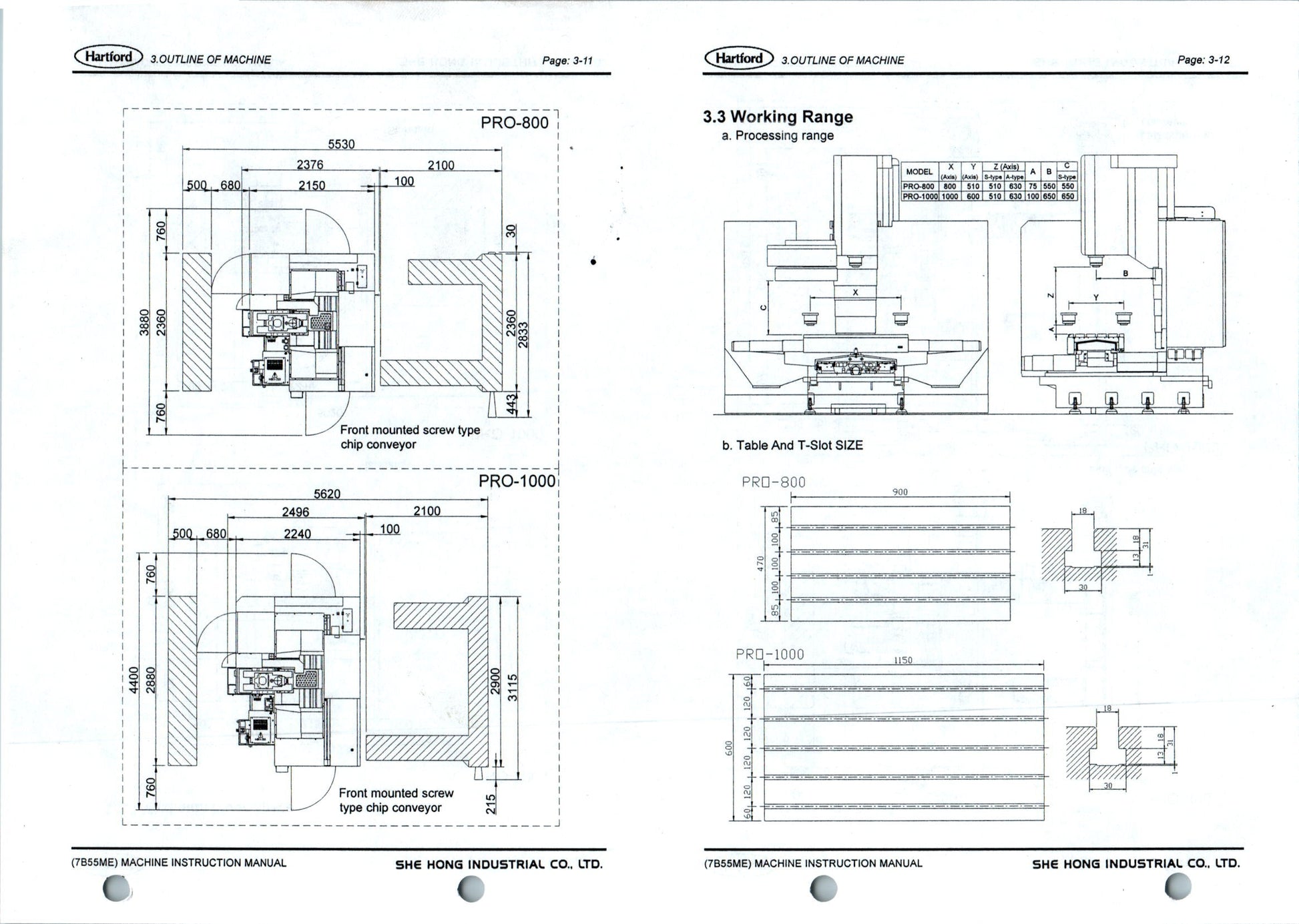 Centro di lavoro verticale SHE HONG / Hartford PRO-1000A – 2005 – ISO40 – 32 utensili – CNC Mitsubishi il Metalmeccanico Di M