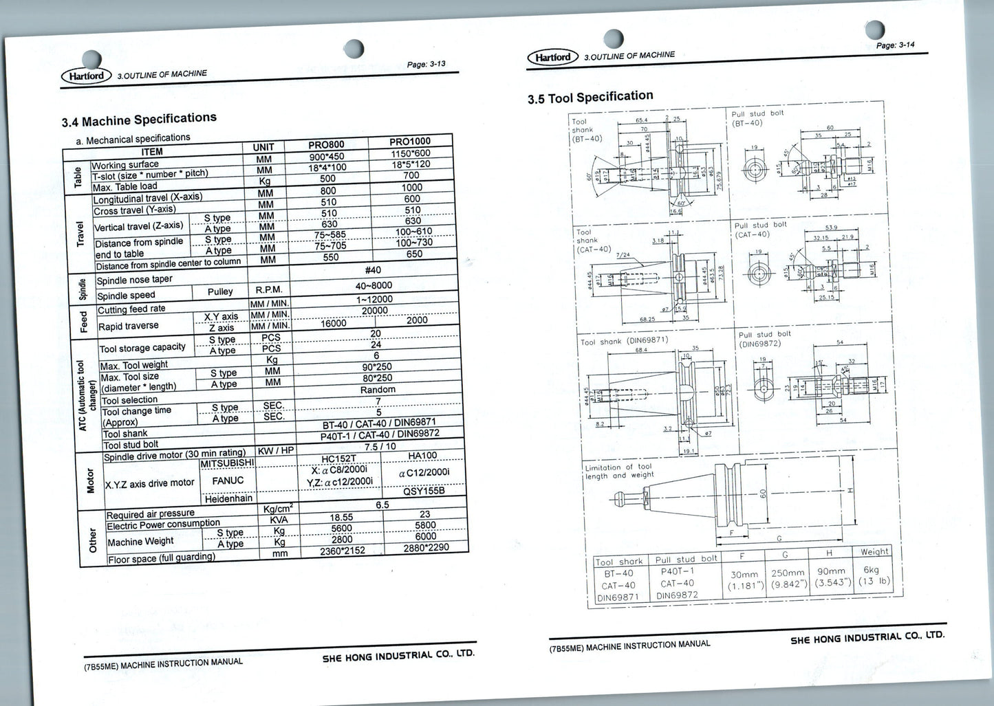 Centro di lavoro verticale SHE HONG / Hartford PRO-1000A – 2005 – ISO40 – 32 utensili – CNC Mitsubishi il Metalmeccanico Di M