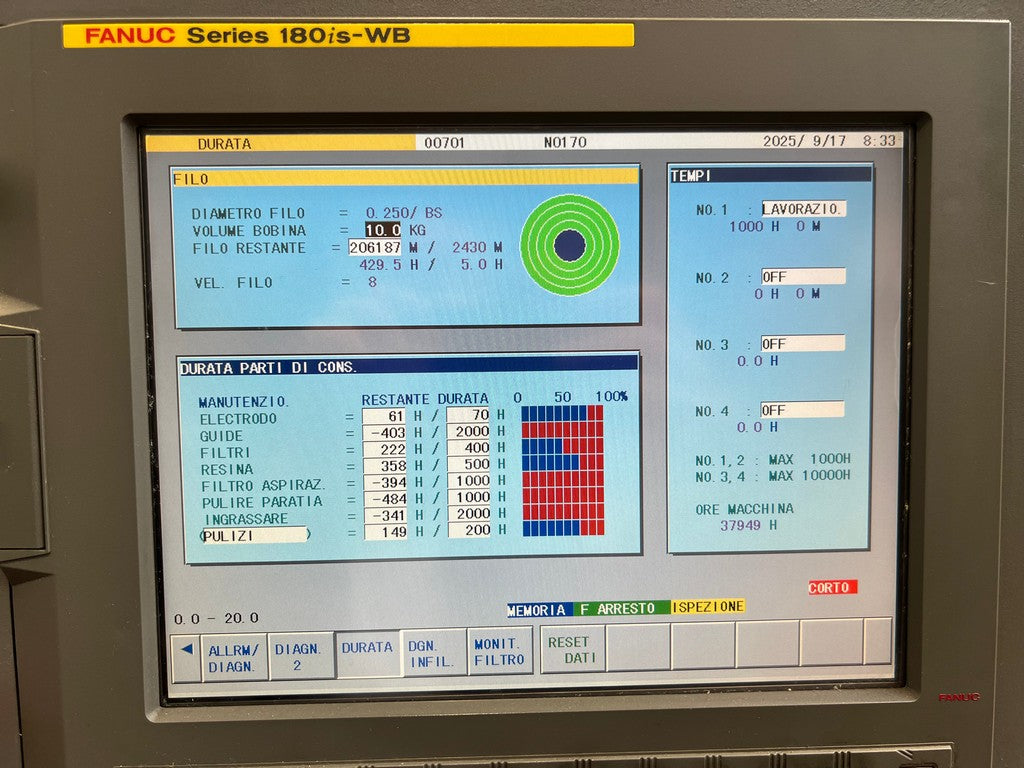 Elettroerosione a filo FANUC ALFA 1-iC usata