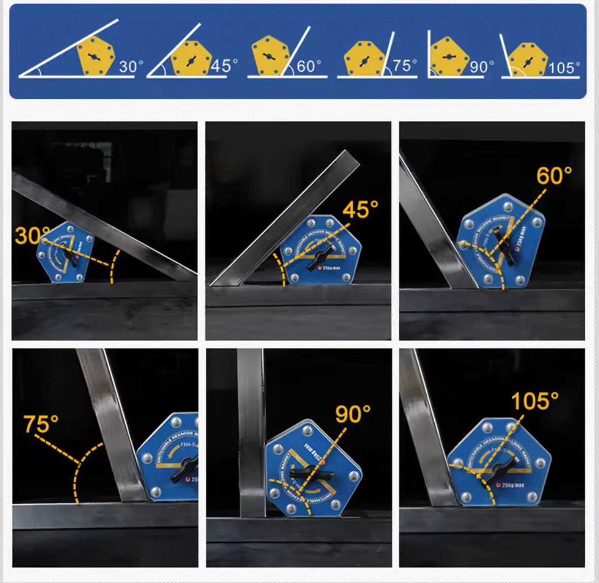Posizionatore Magnetico per Saldatura Switchable - Multiangolo