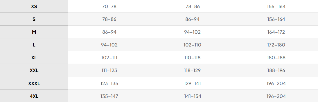 PANTALONE COMFORT DA OFFICINA MDM 2.0