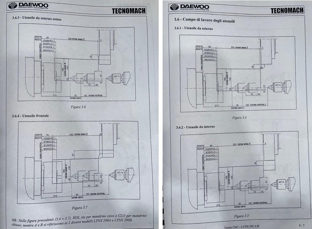 TORNIO CNC 2 ASSI DAEWOO LYNX 200B USATO