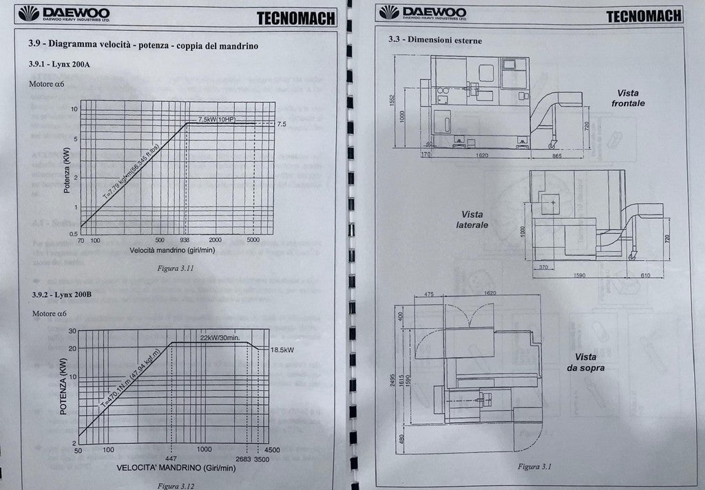 TORNIO CNC 2 ASSI DAEWOO LYNX 200B USATO