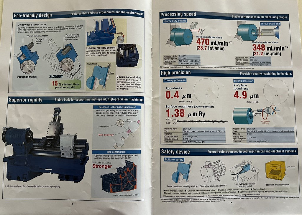 Tornio cnc motorizzato asse Y MORI SEIKI SL 2500 Y usato