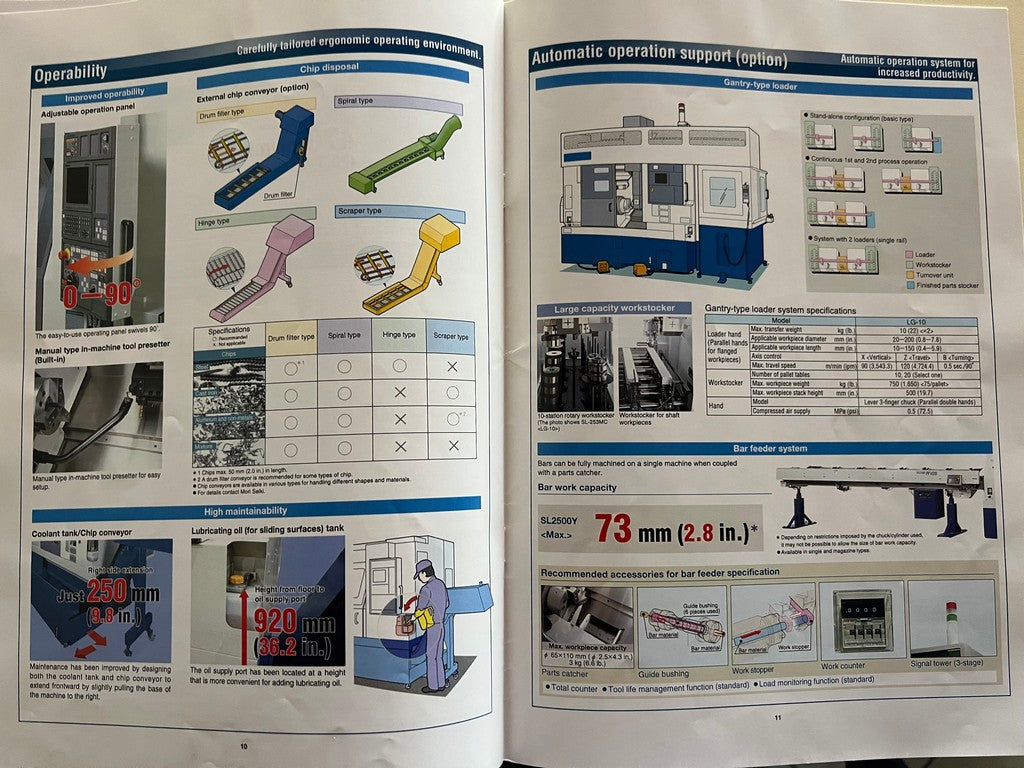 Tornio cnc motorizzato asse Y MORI SEIKI SL 2500 Y usato